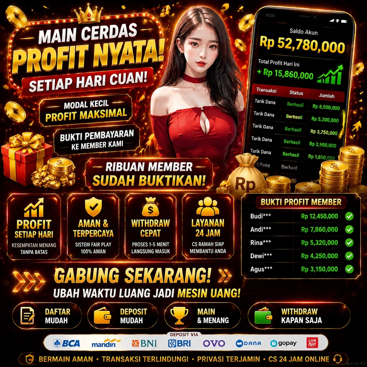 gelar4d APK Indonesia - Panduan Lengkap dan Tutorial